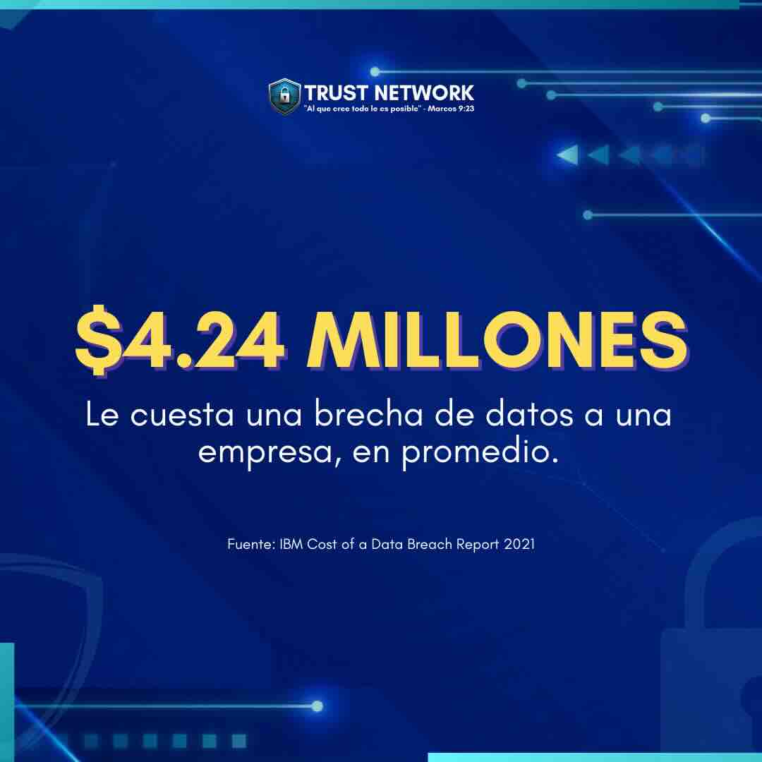 En la era digital, los datos son el activo más valioso de tu empresa. Sin embargo, también son el blanco principal de los ciberdelincuentes.